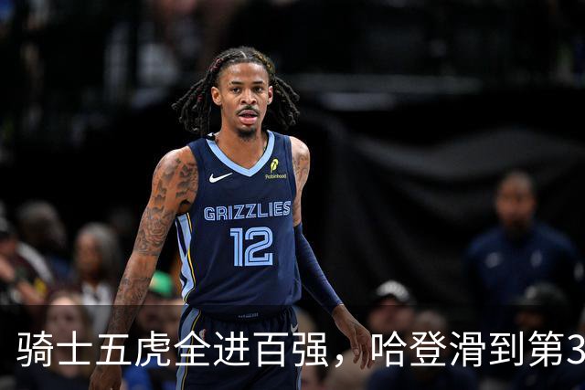 骑士五虎全进百强，哈登滑到第32！米切尔锁前10，文班要登顶？